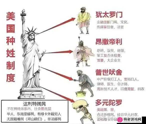 美国人进行禽交这一令人震惊的行为探讨